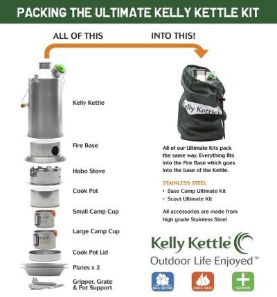 packen-des-kelly-kettle-ultimate-kit.jpg